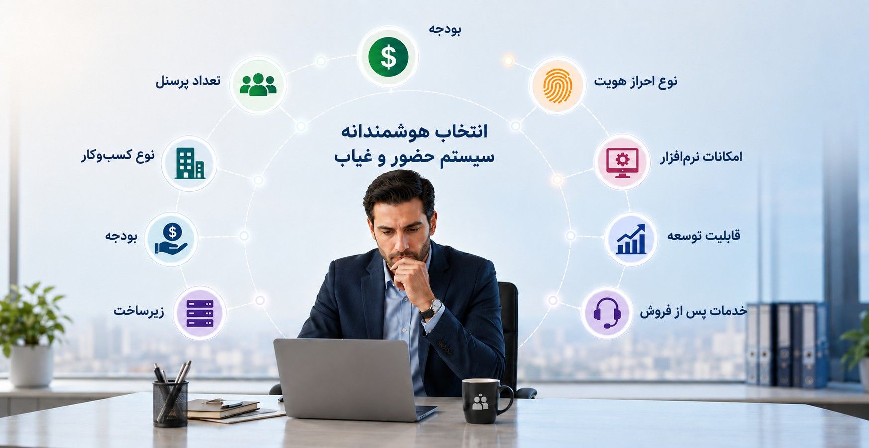 بهترین راهنمای برای انتخاب سیستم حضور غیاب بهینه