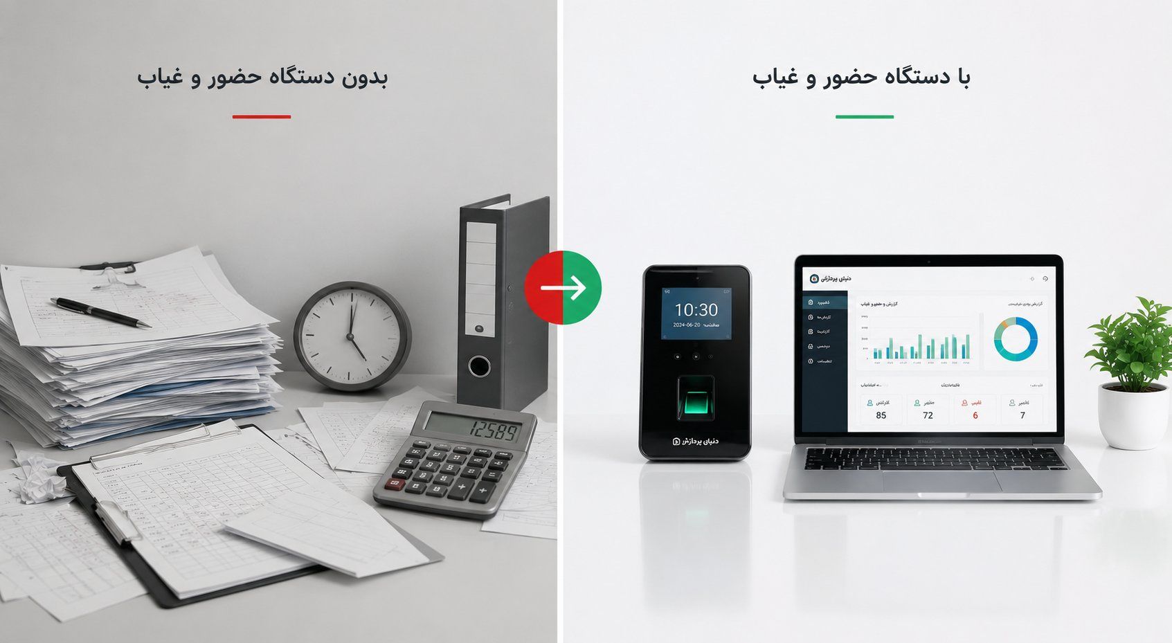 چرا موسسات به دستگاه حضور و غیاب نیاز دارند