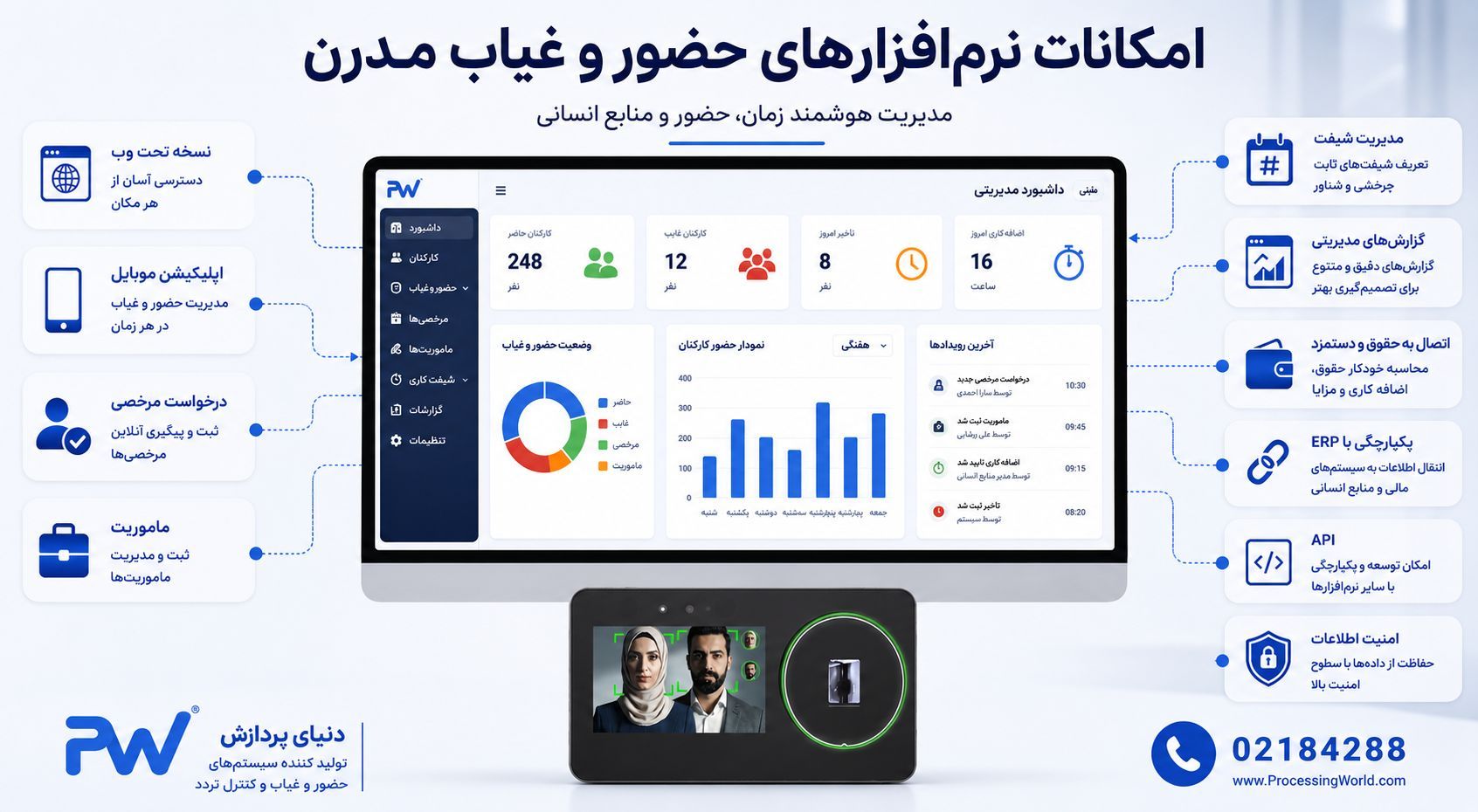 امکانات نرم افزار حضور و غیاب کارا