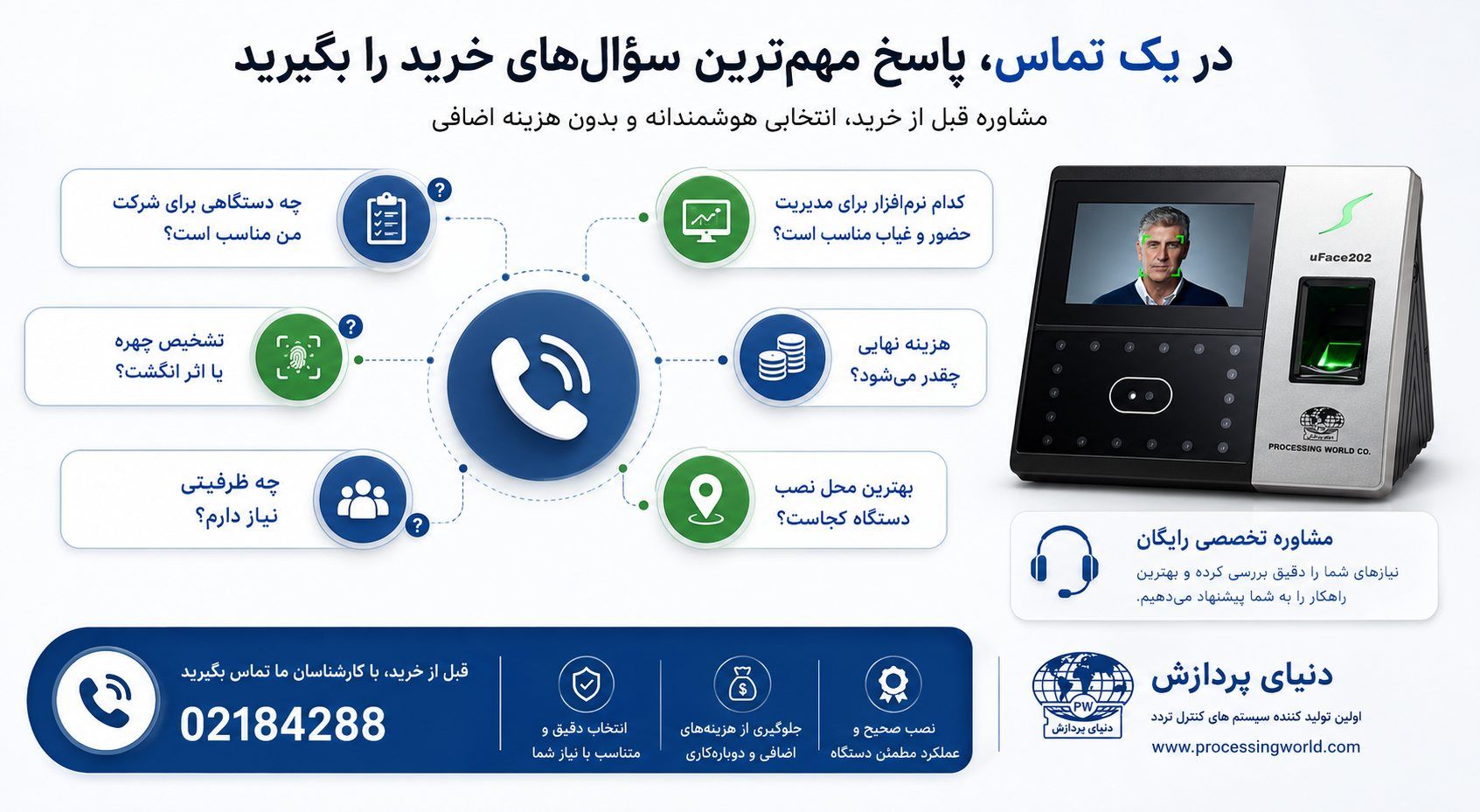 مشاوره خرید دستگاه حضور و غیاب تشخیص چهره